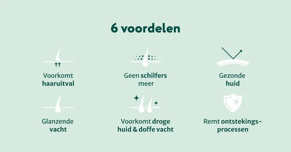 Dog Suppy Huid & Vacht Supplement – Omega 3-6-9 - 60 Snoepjes - Afbeelding 3